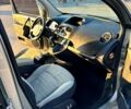 Коричневый Рено Кенгу, объемом двигателя 1.5 л и пробегом 253 тыс. км за 7400 $, фото 8 на Automoto.ua
