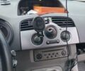 Коричневый Рено Кенгу, объемом двигателя 1.46 л и пробегом 285 тыс. км за 6700 $, фото 3 на Automoto.ua
