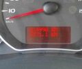 Коричневый Рено Кенгу, объемом двигателя 1.6 л и пробегом 215 тыс. км за 8000 $, фото 6 на Automoto.ua
