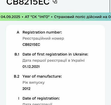 Рено Кенгу 2012 в Чернигове на Automoto.ua Коричневый Рено Кенгу, объемом двигателя 1.5 л и пробегом 297 тыс. км за 8500 $, фото 18 на Automoto.ua