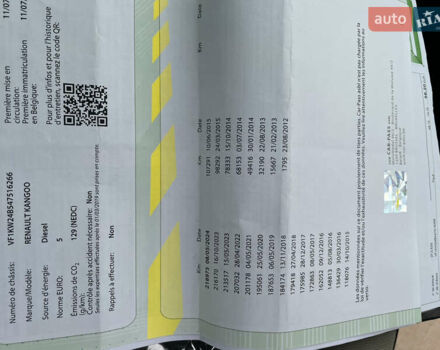 Коричневий Рено Кєнгу, об'ємом двигуна 1.5 л та пробігом 228 тис. км за 8950 $, фото 30 на Automoto.ua