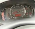 Коричневый Рено Кенгу, объемом двигателя 1.5 л и пробегом 156 тыс. км за 2300 $, фото 4 на Automoto.ua