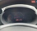 Коричневый Рено Кенгу, объемом двигателя 1.5 л и пробегом 195 тыс. км за 8950 $, фото 14 на Automoto.ua