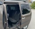 Коричневый Рено Кенгу, объемом двигателя 1.5 л и пробегом 195 тыс. км за 8950 $, фото 7 на Automoto.ua
