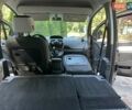 Коричневый Рено Кенгу, объемом двигателя 1.5 л и пробегом 190 тыс. км за 10750 $, фото 85 на Automoto.ua