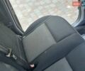 Коричневый Рено Кенгу, объемом двигателя 1.5 л и пробегом 190 тыс. км за 10750 $, фото 64 на Automoto.ua