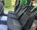 Коричневый Рено Кенгу, объемом двигателя 1.5 л и пробегом 190 тыс. км за 10750 $, фото 73 на Automoto.ua