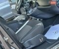 Коричневый Рено Кенгу, объемом двигателя 1.5 л и пробегом 190 тыс. км за 10750 $, фото 57 на Automoto.ua