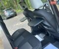 Коричневый Рено Кенгу, объемом двигателя 1.5 л и пробегом 190 тыс. км за 10750 $, фото 59 на Automoto.ua