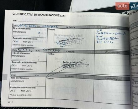Коричневый Рено Кенгу, объемом двигателя 1.5 л и пробегом 154 тыс. км за 13399 $, фото 73 на Automoto.ua