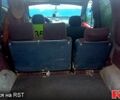 Красный Рено Кенгу, объемом двигателя 1.9 л и пробегом 0 тыс. км за 2700 $, фото 4 на Automoto.ua
