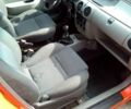 Красный Рено Кенгу, объемом двигателя 1.9 л и пробегом 300 тыс. км за 2500 $, фото 4 на Automoto.ua