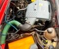 Рено Кенгу 2002 в Черкассах на Automoto.ua Красный Рено Кенгу, объемом двигателя 1.9 л и пробегом 270 тыс. км за 3200 $, фото 6 на Automoto.ua