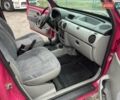 Красный Рено Кенгу, объемом двигателя 1.46 л и пробегом 230 тыс. км за 3999 $, фото 18 на Automoto.ua