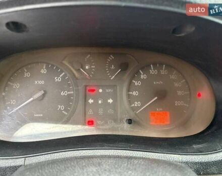 Красный Рено Кенгу, объемом двигателя 1.4 л и пробегом 364 тыс. км за 4500 $, фото 1 на Automoto.ua