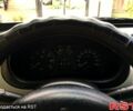 Красный Рено Кенгу, объемом двигателя 1.1 л и пробегом 260 тыс. км за 4000 $, фото 8 на Automoto.ua