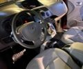 Червоний Рено Кєнгу, об'ємом двигуна 1.5 л та пробігом 26300 тис. км за 6600 $, фото 1 на Automoto.ua