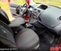 Червоний Рено Кєнгу, об'ємом двигуна 1.5 л та пробігом 26300 тис. км за 8500 $, фото 1 на Automoto.ua