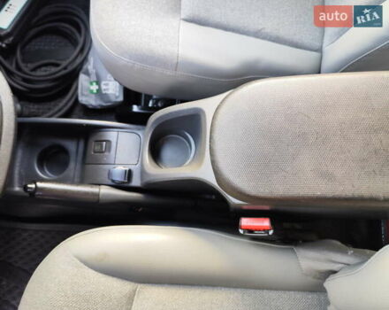 Красный Рено Кенгу, объемом двигателя 0 л и пробегом 58 тыс. км за 10999 $, фото 18 на Automoto.ua