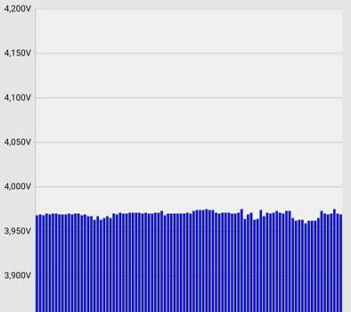 Красный Рено Кенгу, объемом двигателя 0 л и пробегом 58 тыс. км за 10999 $, фото 25 на Automoto.ua
