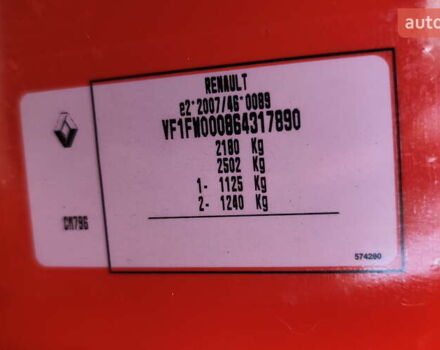 Красный Рено Кенгу, объемом двигателя 0 л и пробегом 58 тыс. км за 10999 $, фото 24 на Automoto.ua