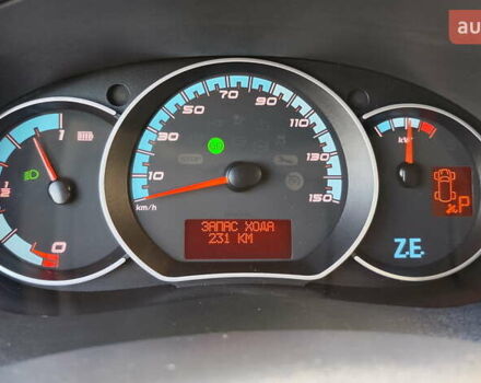 Красный Рено Кенгу, объемом двигателя 0 л и пробегом 58 тыс. км за 10999 $, фото 21 на Automoto.ua