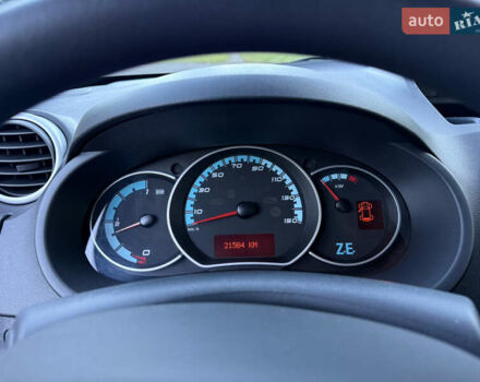 Красный Рено Кенгу, объемом двигателя 0 л и пробегом 21 тыс. км за 10299 $, фото 28 на Automoto.ua