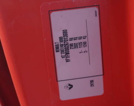 Красный Рено Кенгу, объемом двигателя 0 л и пробегом 54 тыс. км за 11555 $, фото 59 на Automoto.ua