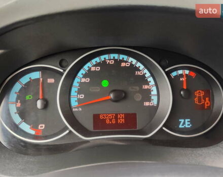 Красный Рено Кенгу, объемом двигателя 0 л и пробегом 63 тыс. км за 12399 $, фото 20 на Automoto.ua