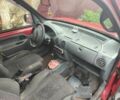 Красный Рено Кенгу, объемом двигателя 0 л и пробегом 350 тыс. км за 800 $, фото 4 на Automoto.ua