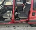 Червоний Рено Кєнгу, об'ємом двигуна 1.5 л та пробігом 340 тис. км за 2500 $, фото 5 на Automoto.ua
