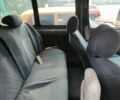 Червоний Рено Кєнгу, об'ємом двигуна 2 л та пробігом 353 тис. км за 1950 $, фото 5 на Automoto.ua