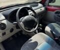 Красный Рено Кенгу, объемом двигателя 1.5 л и пробегом 288 тыс. км за 4000 $, фото 8 на Automoto.ua
