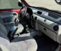 Красный Рено Кенгу, объемом двигателя 1.5 л и пробегом 288 тыс. км за 4000 $, фото 9 на Automoto.ua