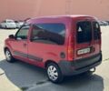 Красный Рено Кенгу, объемом двигателя 1.5 л и пробегом 288 тыс. км за 4000 $, фото 6 на Automoto.ua