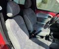 Красный Рено Кенгу, объемом двигателя 1.5 л и пробегом 288 тыс. км за 4000 $, фото 10 на Automoto.ua