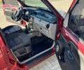 Червоний Рено Кєнгу, об'ємом двигуна 1.5 л та пробігом 404 тис. км за 4099 $, фото 22 на Automoto.ua