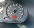 Червоний Рено Кєнгу, об'ємом двигуна 1.5 л та пробігом 404 тис. км за 4099 $, фото 8 на Automoto.ua
