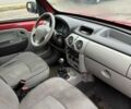 Червоний Рено Кєнгу, об'ємом двигуна 1.4 л та пробігом 281 тис. км за 3600 $, фото 6 на Automoto.ua