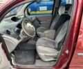 Красный Рено Кенгу, объемом двигателя 1.5 л и пробегом 200 тыс. км за 2700 $, фото 16 на Automoto.ua