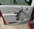 Красный Рено Кенгу, объемом двигателя 1.5 л и пробегом 200 тыс. км за 2700 $, фото 18 на Automoto.ua