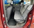 Красный Рено Кенгу, объемом двигателя 1.5 л и пробегом 200 тыс. км за 2700 $, фото 19 на Automoto.ua