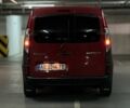 Красный Рено Кенгу, объемом двигателя 1.5 л и пробегом 178 тыс. км за 9300 $, фото 3 на Automoto.ua