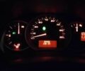 Красный Рено Кенгу, объемом двигателя 0 л и пробегом 88 тыс. км за 9900 $, фото 2 на Automoto.ua