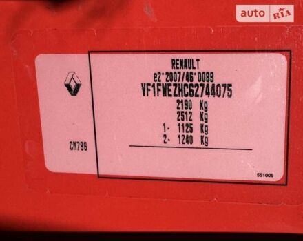 Червоний Рено Кєнгу, об'ємом двигуна 0 л та пробігом 65 тис. км за 11500 $, фото 45 на Automoto.ua