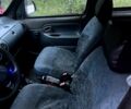 Красный Рено Кенгу, объемом двигателя 1.9 л и пробегом 316 тыс. км за 2800 $, фото 7 на Automoto.ua