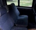 Красный Рено Кенгу, объемом двигателя 1.9 л и пробегом 316 тыс. км за 2800 $, фото 6 на Automoto.ua