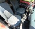 Красный Рено Кенгу, объемом двигателя 1.4 л и пробегом 275 тыс. км за 125000 $, фото 6 на Automoto.ua