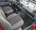 Красный Рено Кенгу, объемом двигателя 1.87 л и пробегом 410 тыс. км за 2700 $, фото 17 на Automoto.ua