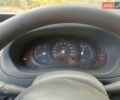 Червоний Рено Кєнгу, об'ємом двигуна 1.87 л та пробігом 270 тис. км за 1500 $, фото 2 на Automoto.ua